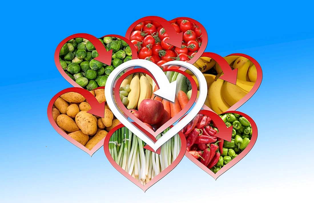 Фрукты и овощи сердце