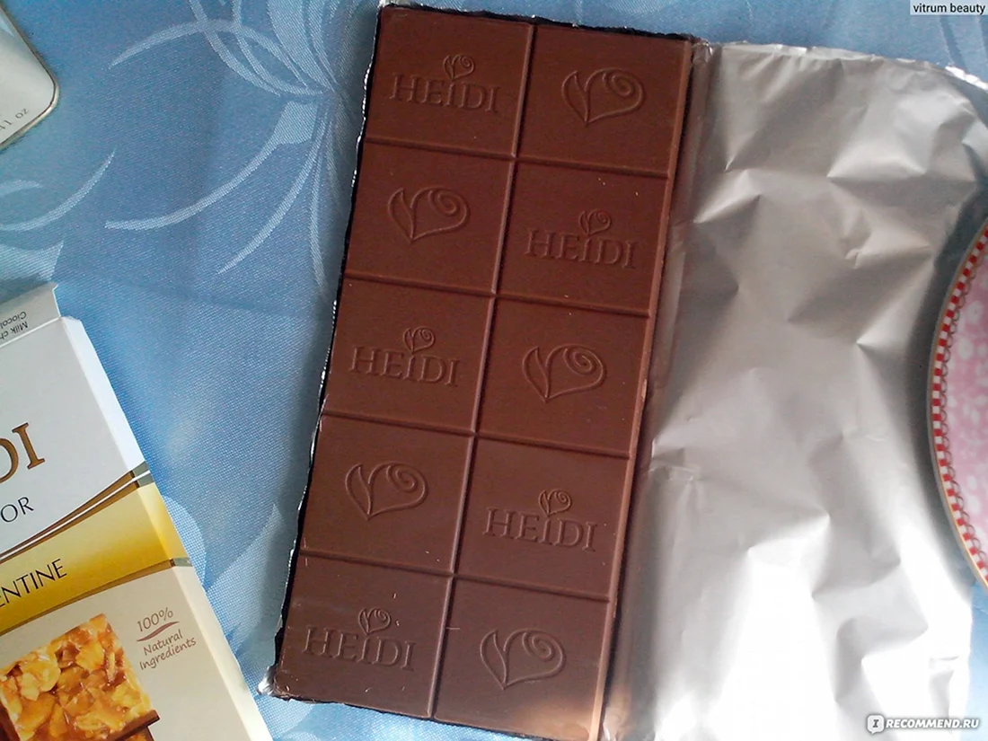 Шоколад Heidi Grandor Florentine молочный