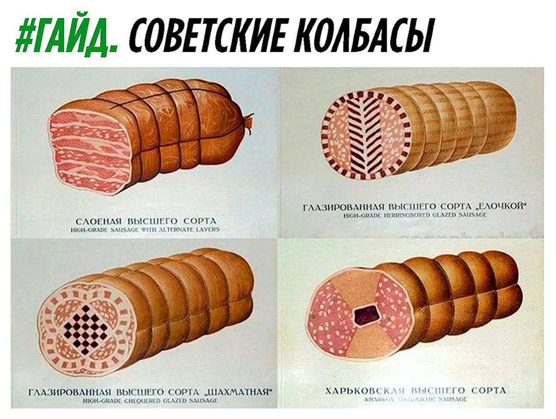 Сорта вареной колбасы в СССР